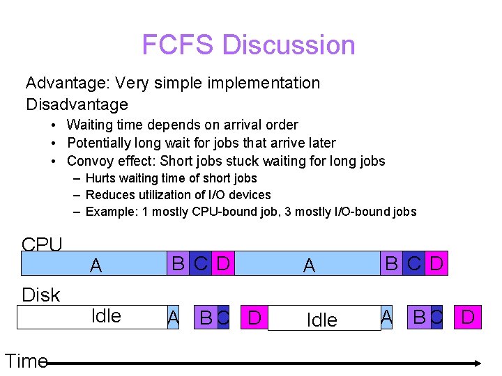 FCFS Discussion Advantage: Very simplementation Disadvantage • Waiting time depends on arrival order •