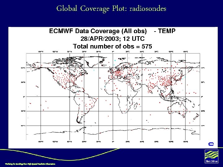 Global Coverage Plot: radiosondes Workshop for Soundings from High Spectral Resolution Observations 