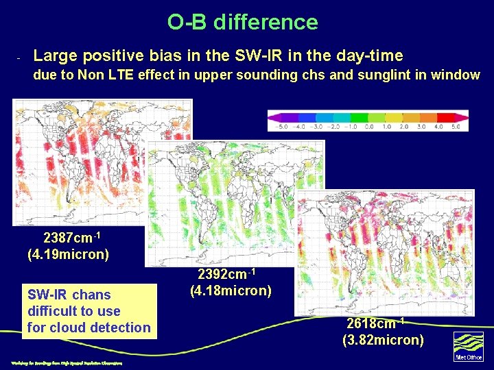 O-B difference - Large positive bias in the SW-IR in the day-time due to