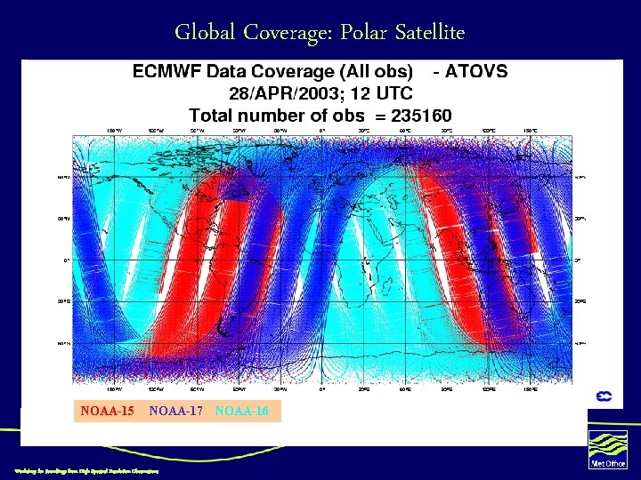 Global Coverage: Polar Satellite NOAA-15 NOAA-17 Workshop for Soundings from High Spectral Resolution Observations