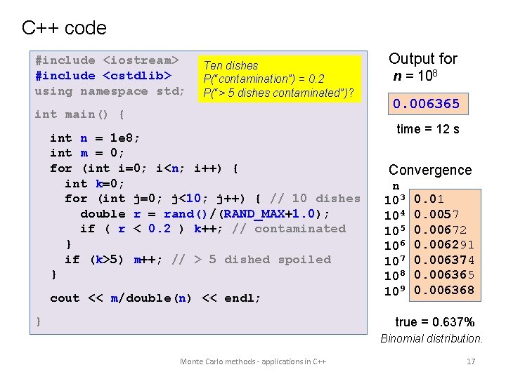C++ code #include <iostream> #include <cstdlib> using namespace std; Ten dishes P(“contamination”) = 0.