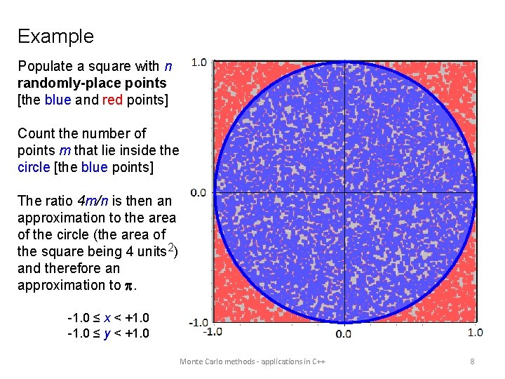 Example Populate a square with n randomly-place points [the blue and red points] Count