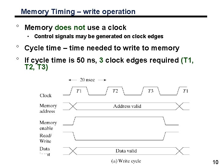 Memory Timing – write operation ° Memory does not use a clock • Control