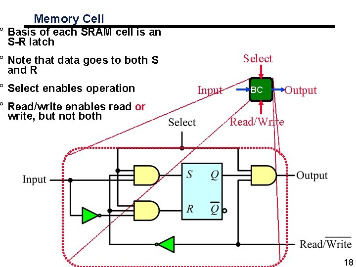 Memory Cell ° Basis of each SRAM cell is an S-R latch Select °