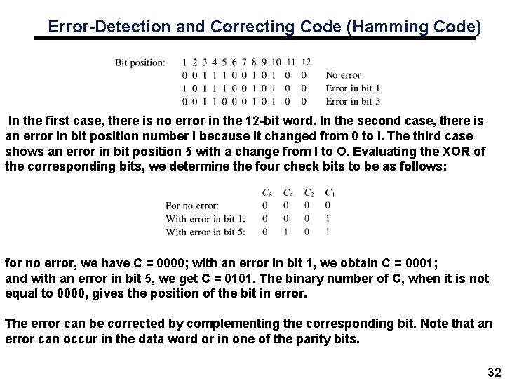 Error-Detection and Correcting Code (Hamming Code) In the first case, there is no error