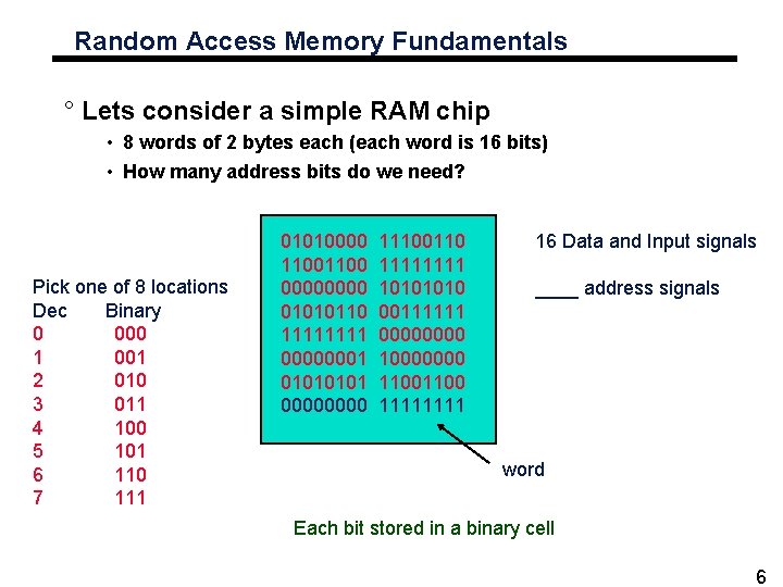 Random Access Memory Fundamentals ° Lets consider a simple RAM chip • 8 words