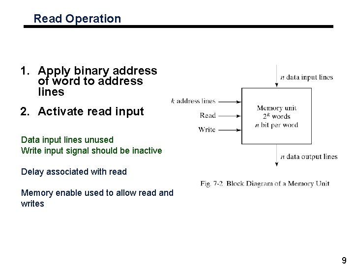 Read Operation 1. Apply binary address of word to address lines 2. Activate read