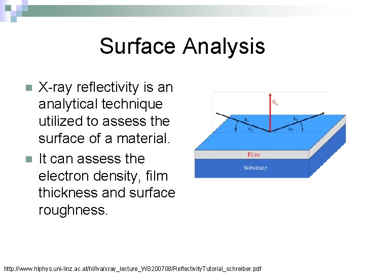 Surface Analysis n n X-ray reflectivity is an analytical technique utilized to assess the