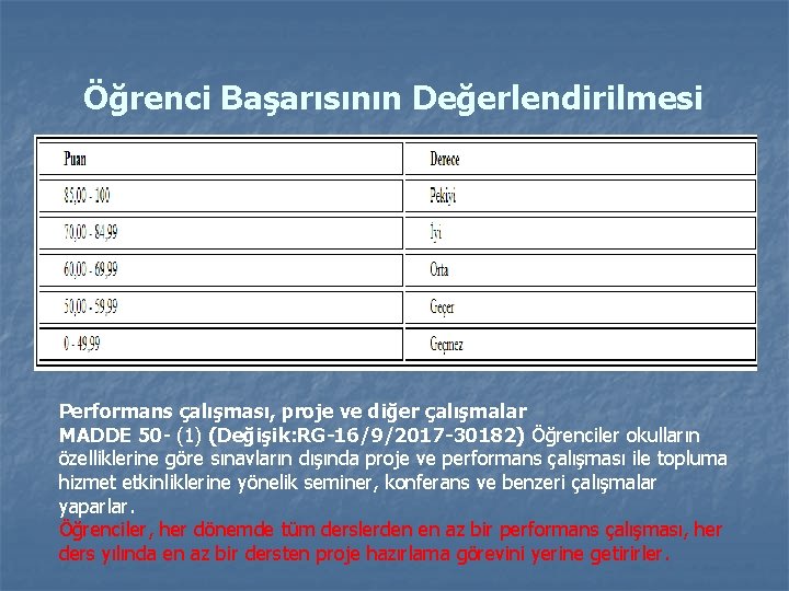 Öğrenci Başarısının Değerlendirilmesi Performans çalışması, proje ve diğer çalışmalar MADDE 50 - (1) (Değişik: