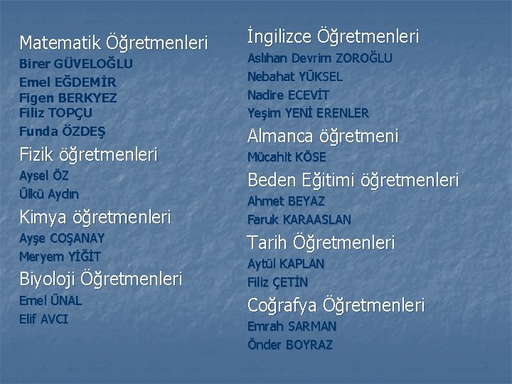 Matematik Öğretmenleri İngilizce Öğretmenleri Birer GÜVELOĞLU Emel EĞDEMİR Figen BERKYEZ Filiz TOPÇU Funda ÖZDEŞ