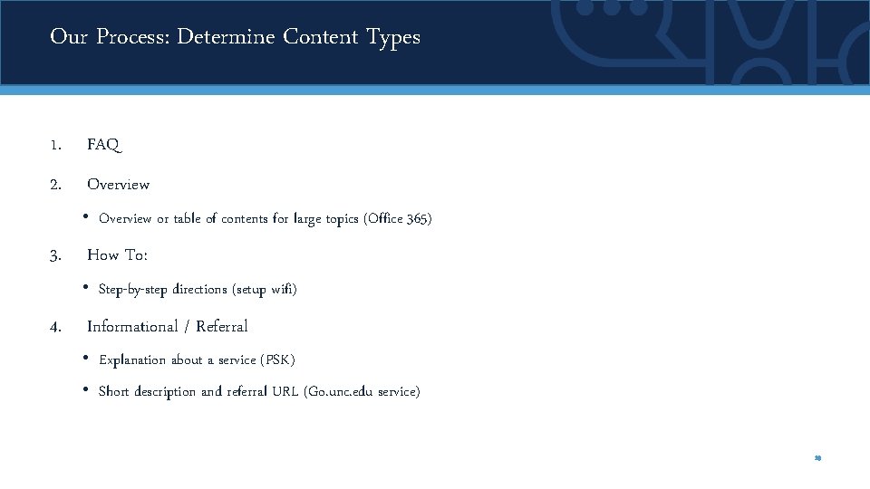 Our Process: Determine Content Types 1. FAQ 2. Overview 3. 4. • Overview or