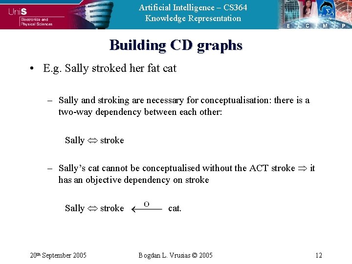 Artificial Intelligence – CS 364 Knowledge Representation Building CD graphs • E. g. Sally