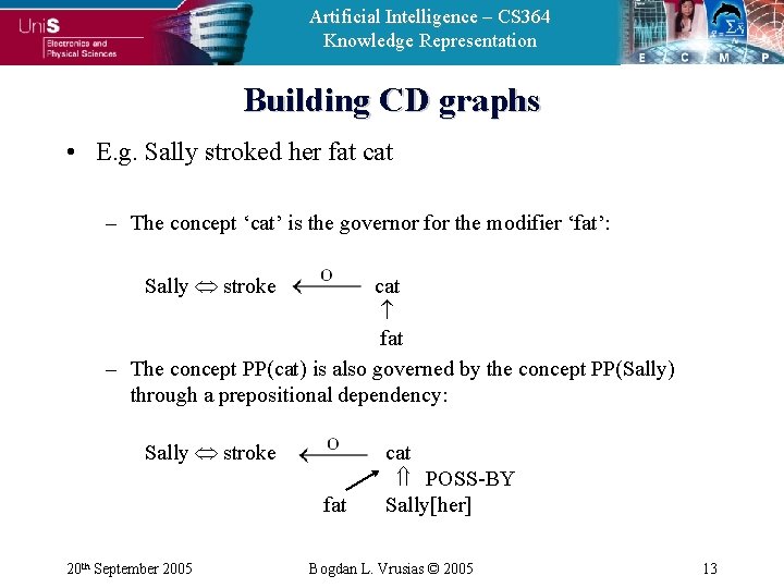 Artificial Intelligence – CS 364 Knowledge Representation Building CD graphs • E. g. Sally