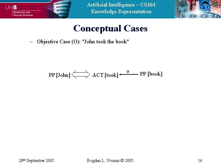 Artificial Intelligence – CS 364 Knowledge Representation Conceptual Cases – Objective Case (O): "John