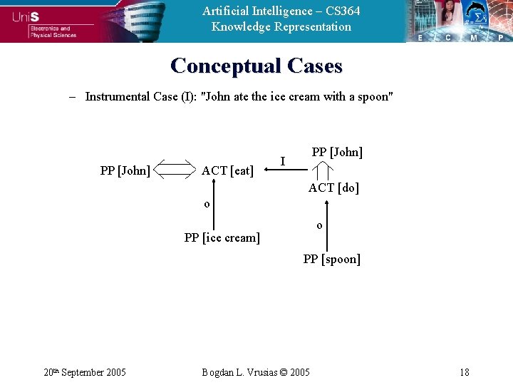 Artificial Intelligence – CS 364 Knowledge Representation Conceptual Cases – Instrumental Case (I): "John