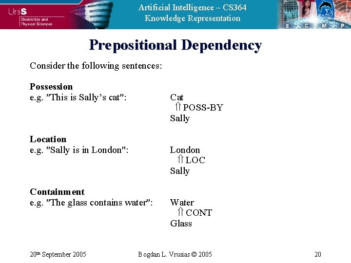 Artificial Intelligence – CS 364 Knowledge Representation Prepositional Dependency Consider the following sentences: Possession