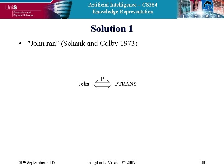 Artificial Intelligence – CS 364 Knowledge Representation Solution 1 • "John ran" (Schank and