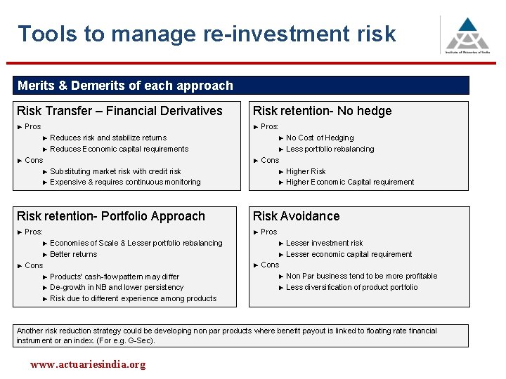 Tools to manage re-investment risk Merits & Demerits of each approach Risk Transfer –