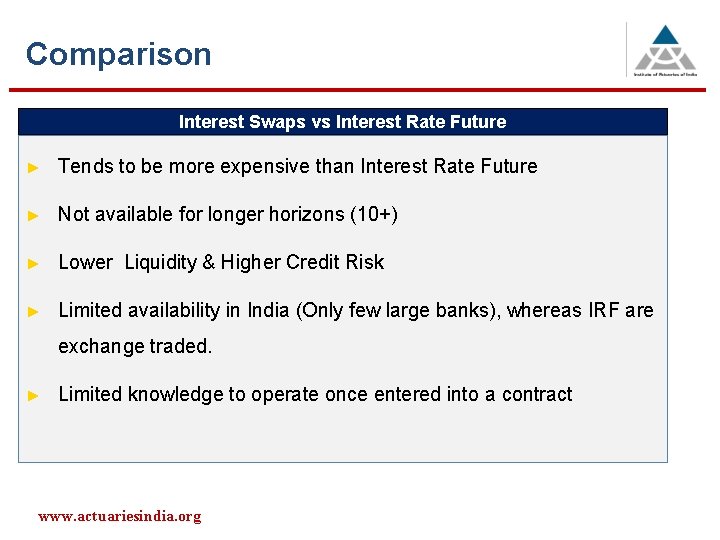 Comparison Interest Swaps vs Interest Rate Future ► Tends to be more expensive than