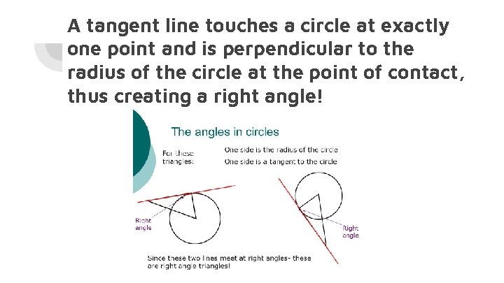 A tangent line touches a circle at exactly one point and is perpendicular to