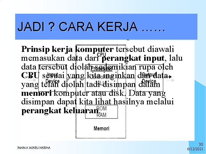 JADI ? CARA KERJA …… Prinsip kerja komputer tersebut diawali memasukan data dari perangkat