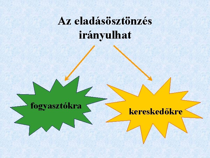 Az eladásösztönzés irányulhat fogyasztókra kereskedőkre 