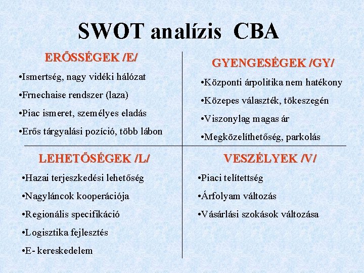 SWOT analízis CBA ERŐSSÉGEK /E/ • Ismertség, nagy vidéki hálózat • Frnechaise rendszer (laza)