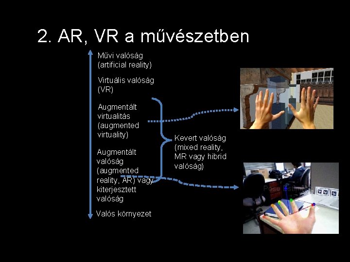 2. AR, VR a művészetben Művi valóság (artificial reality) Virtuális valóság (VR) Augmentált virtualitás