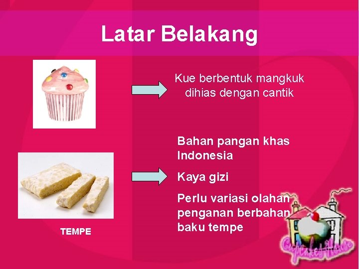 Latar Belakang Kue berbentuk mangkuk dihias dengan cantik Bahan pangan khas Indonesia Kaya gizi