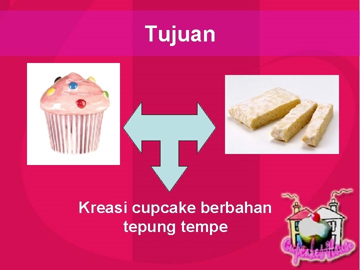 Tujuan Kreasi cupcake berbahan tepung tempe 