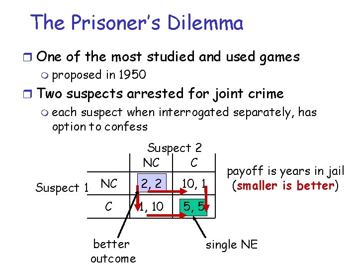 The Prisoner’s Dilemma r One of the most studied and used games m proposed
