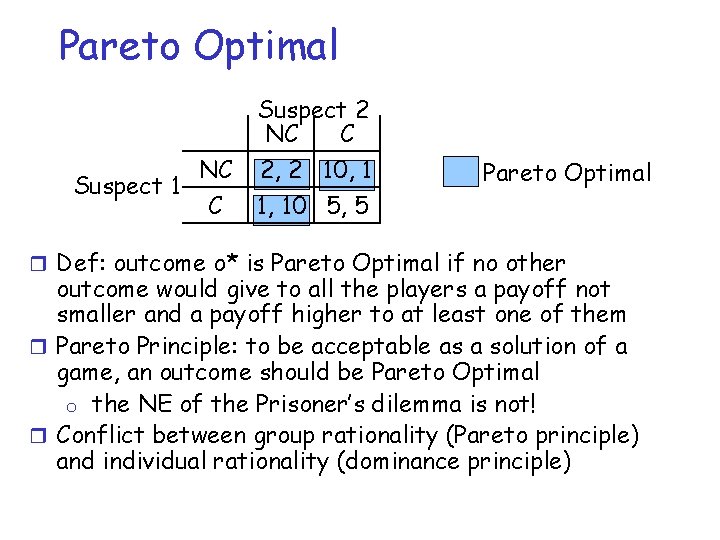 Pareto Optimal Suspect 2 NC C NC 2, 2 10, 1 Suspect 1 C