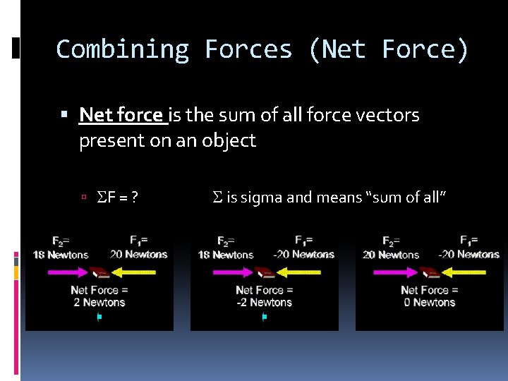 Combining Forces (Net Force) Net force is the sum of all force vectors present