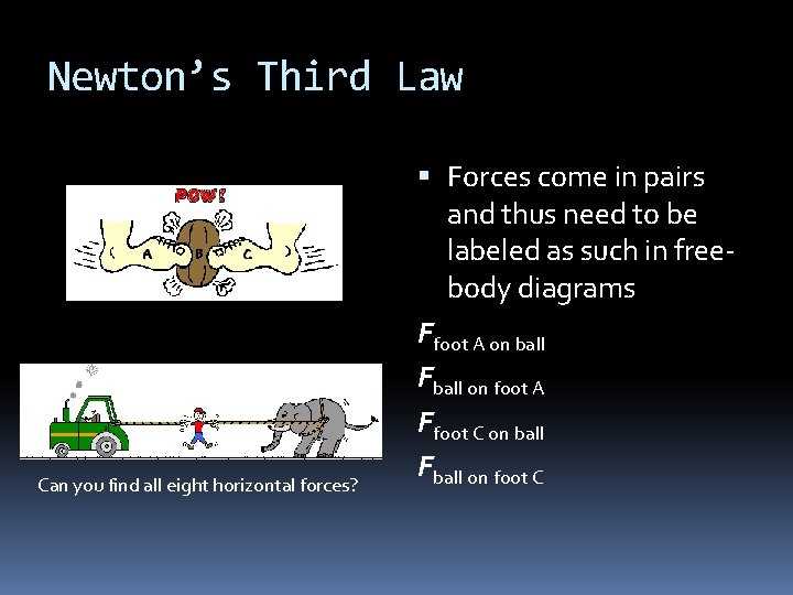 Newton’s Third Law Can you find all eight horizontal forces? Forces come in pairs