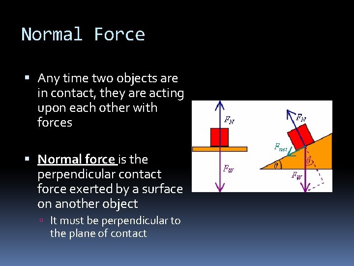 Normal Force Any time two objects are in contact, they are acting upon each