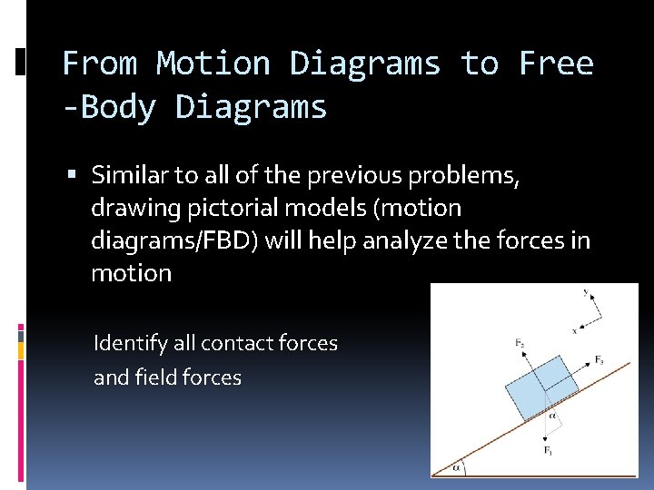 From Motion Diagrams to Free -Body Diagrams Similar to all of the previous problems,