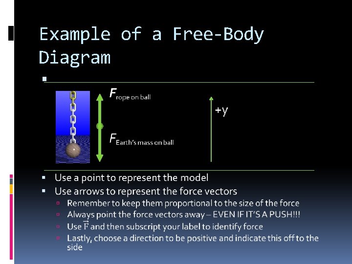 Example of a Free-Body Diagram 