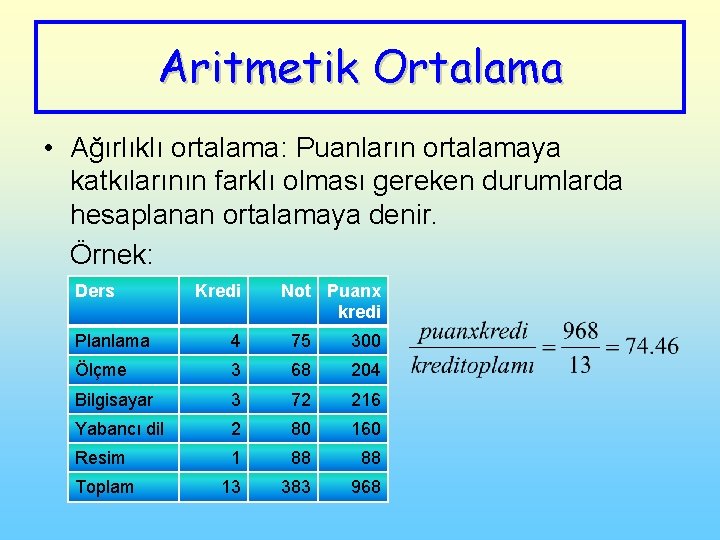 Aritmetik Ortalama • Ağırlıklı ortalama: Puanların ortalamaya katkılarının farklı olması gereken durumlarda hesaplanan ortalamaya