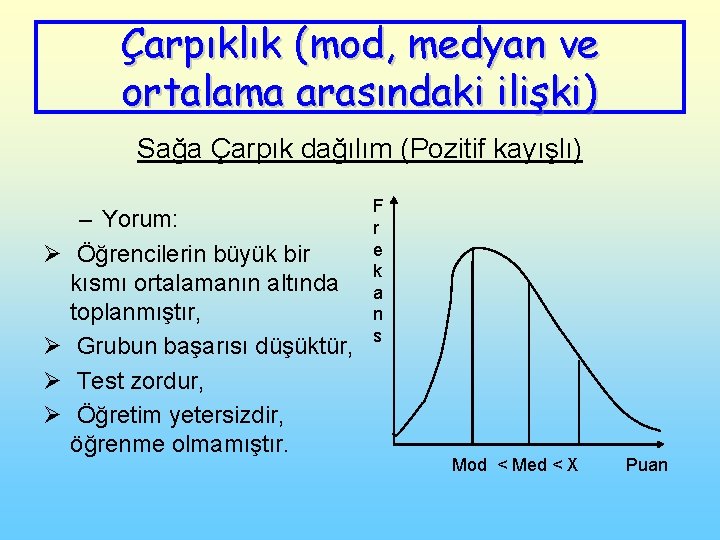 Çarpıklık (mod, medyan ve ortalama arasındaki ilişki) Sağa Çarpık dağılım (Pozitif kayışlı) Ø Ø