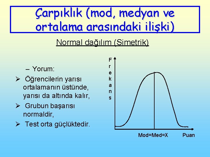 Çarpıklık (mod, medyan ve ortalama arasındaki ilişki) Normal dağılım (Simetrik) – Yorum: Ø Öğrencilerin