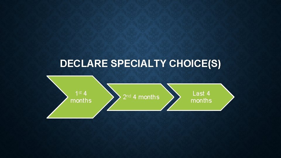 DECLARE SPECIALTY CHOICE(S) 1 st 4 months 2 nd 4 months Last 4 months