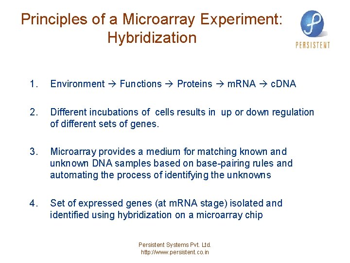 Principles of a Microarray Experiment: Hybridization 1. Environment Functions Proteins m. RNA c. DNA