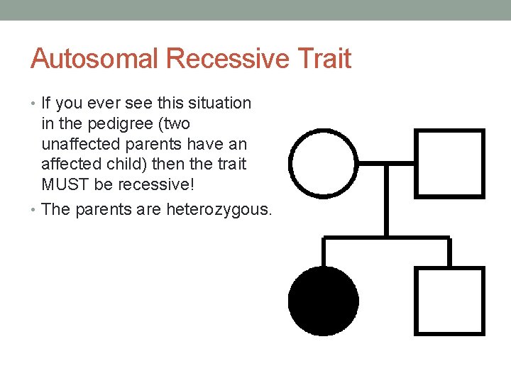 Autosomal Recessive Trait • If you ever see this situation in the pedigree (two