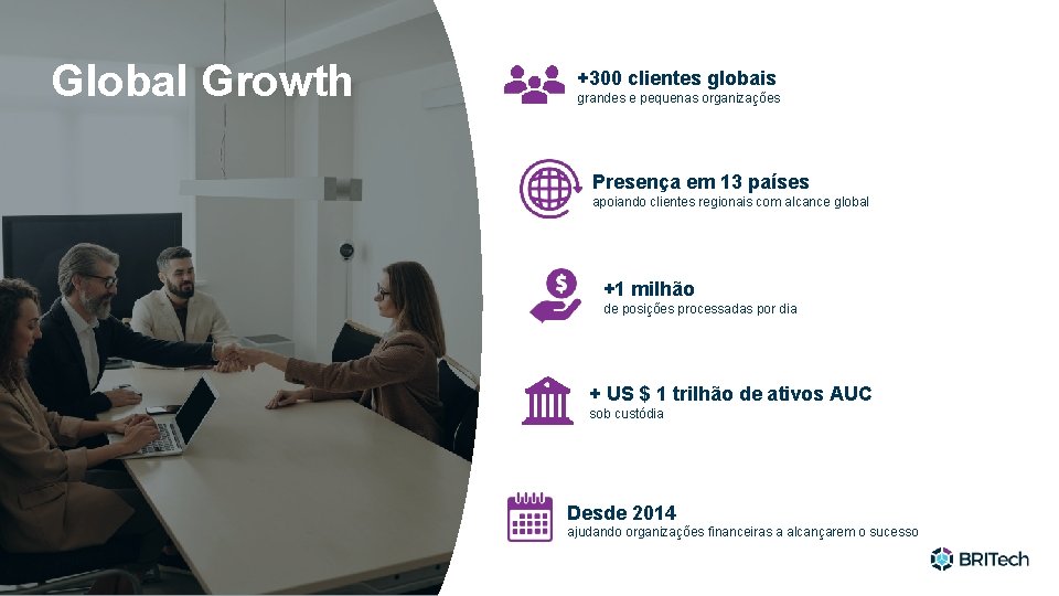 Global Growth +300 clientes globais grandes e pequenas organizações Presença em 13 países apoiando