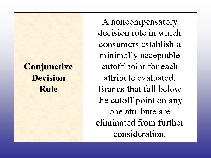 Conjunctive Decision Rule A noncompensatory decision rule in which consumers establish a minimally acceptable