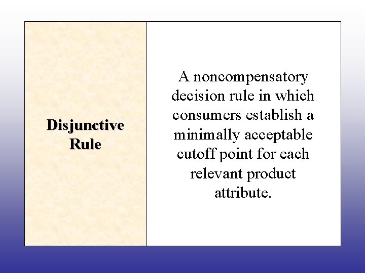 Disjunctive Rule A noncompensatory decision rule in which consumers establish a minimally acceptable cutoff