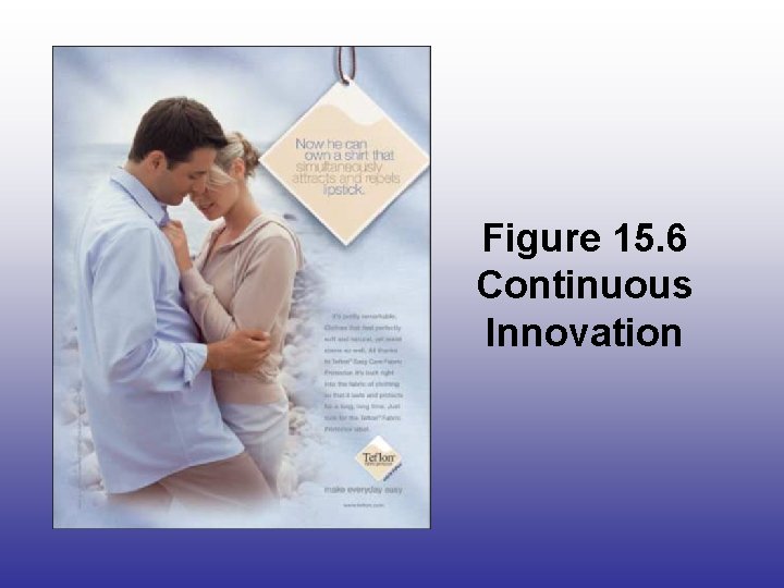 Figure 15. 6 Continuous Innovation 