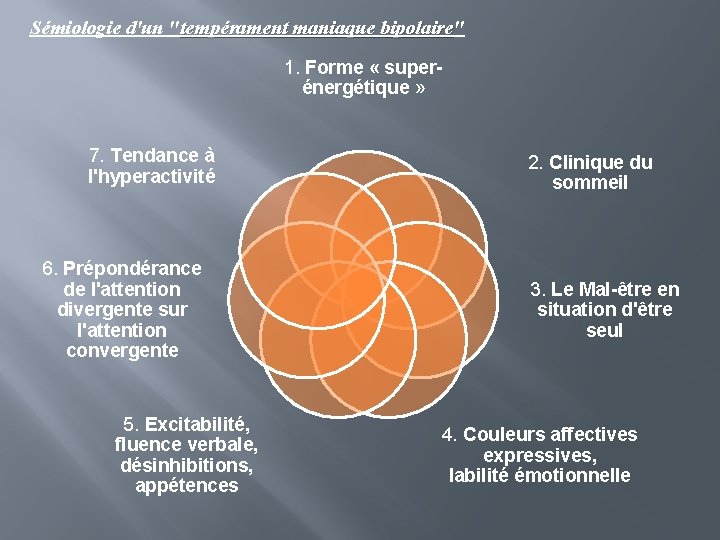Sémiologie d'un "tempérament maniaque bipolaire" bipolaire 1. Forme « superénergétique » 7. Tendance à