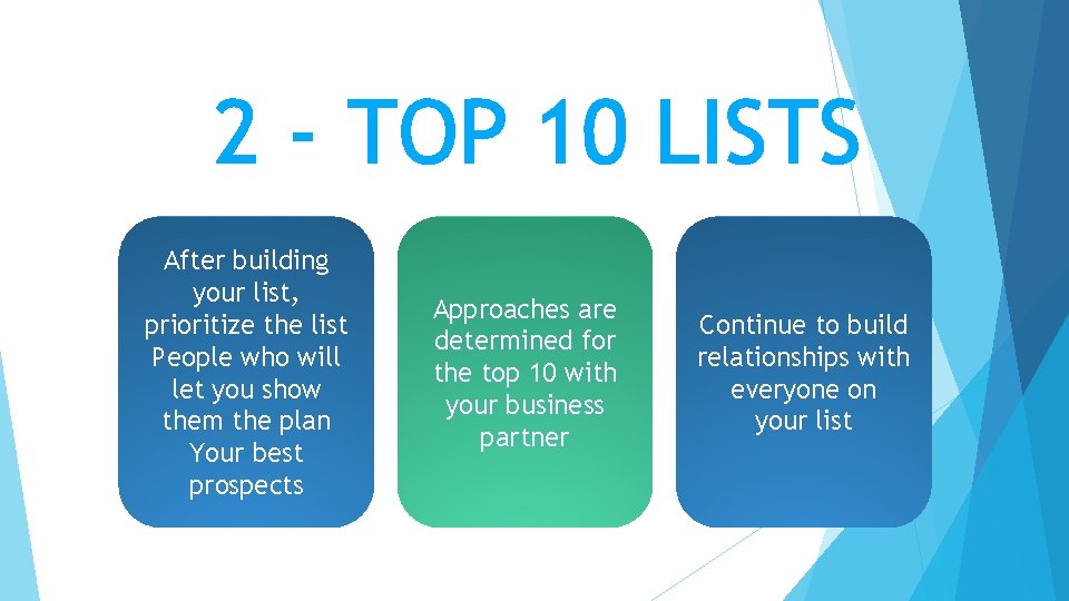 2 - TOP 10 LISTS After building your list, prioritize the list People who