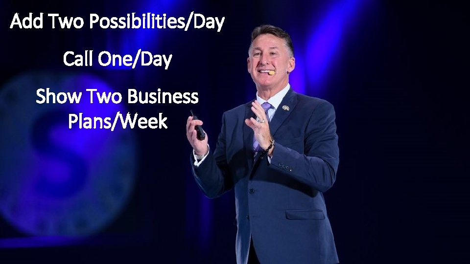 Add Two Possibilities/Day Call One/Day Show Two Business Plans/Week 1/12/2022 